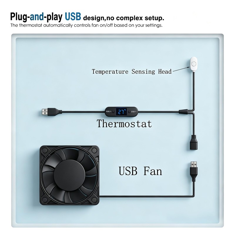 5V USB Digital Temperature Controller Socket, 0-60°C Adjustable Thermostat with