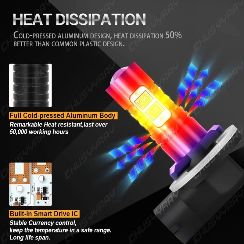 CHUSYYRAY For Club Car Replace 2x LED Headlight Kit Head