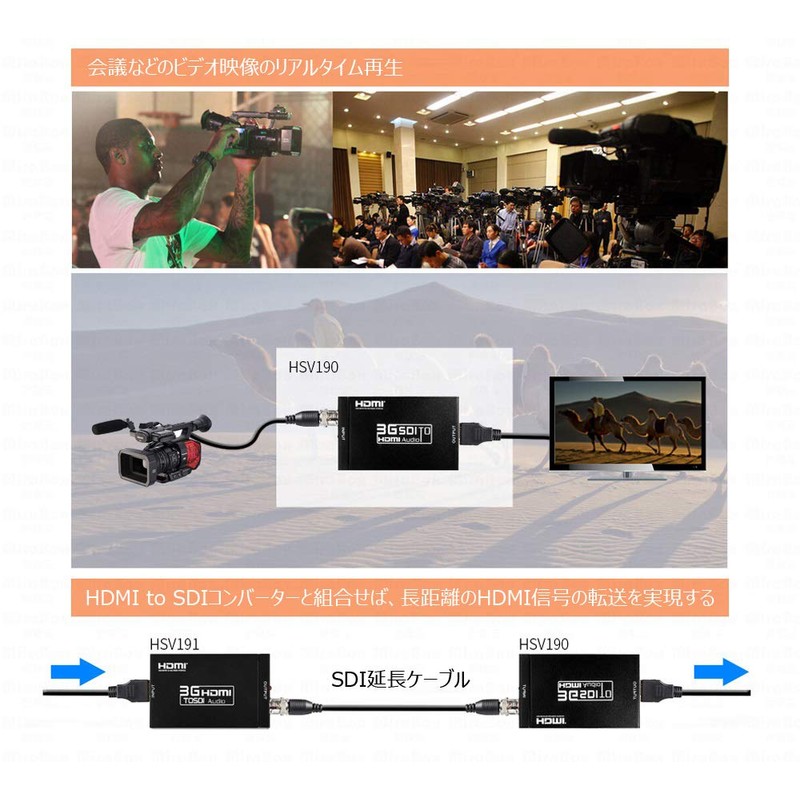 Excelvan HDV-S008 MINI 3G-SDI/HD-SDI/SD-SDI to HDMI Converter 1080P Converter with