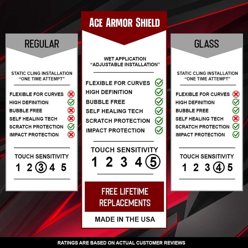 4 Pack Ace Armor Shield Edge to Edge Screen Protector