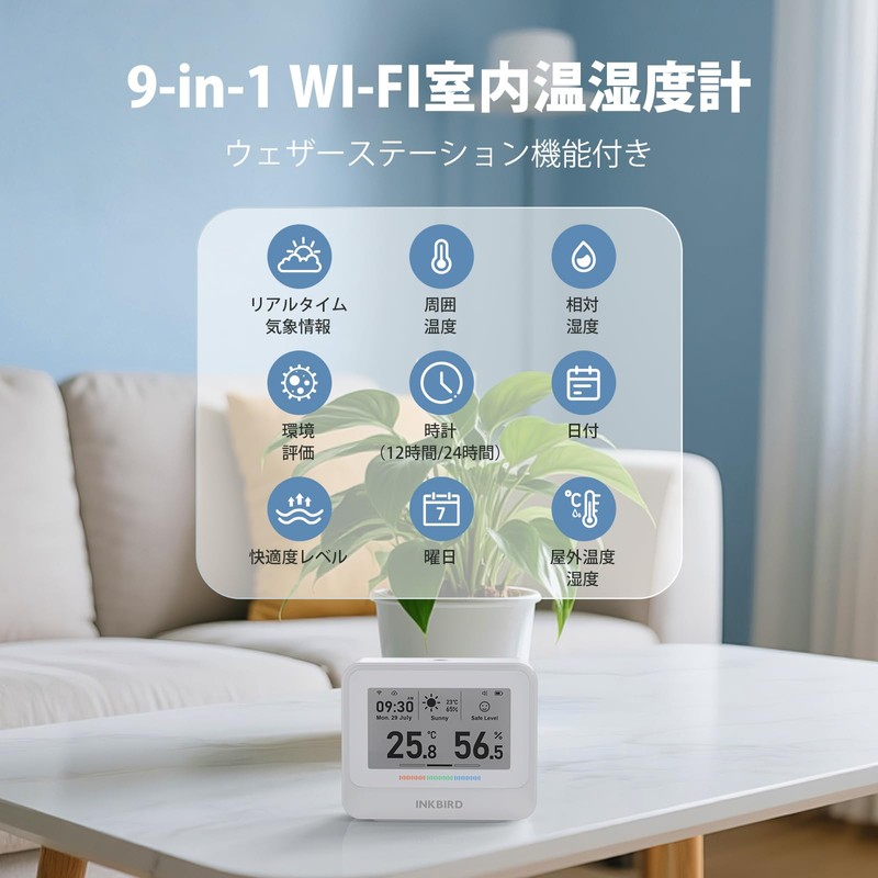 INKBIRD IBS-TH5-WIFI Thermometer/Hygrometer Home Weather Station with 3.71" E-Ink Display
