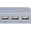 KVM Switch 4 Input 1 Output 4 Port HighDefinition Multimedia