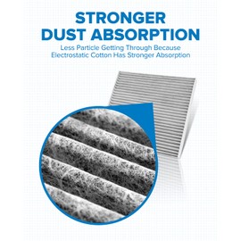 PHILTOP ACF030 (CF12000) Cabin Air Filter, Replacement for Cherokee (2014-2018) Premium Cabin Filter with Activated Carbon Filter Up Dust Pollen Odor