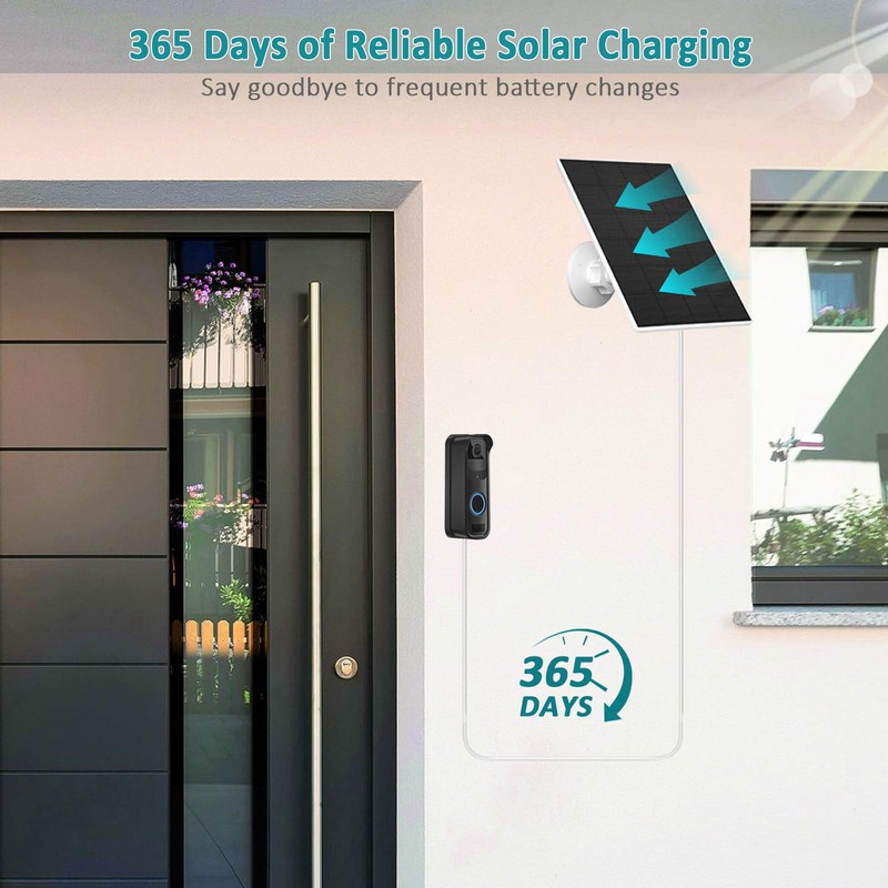 VUEBEE Solar Panel for Blink Video Doorbell, 2W USB-C Solar