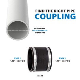 Fernco P1056-44 Flexible PVC Pipe Coupling for Cast Iron, Plastic or Steel to Cast Iron, Plastic or Steel Connections