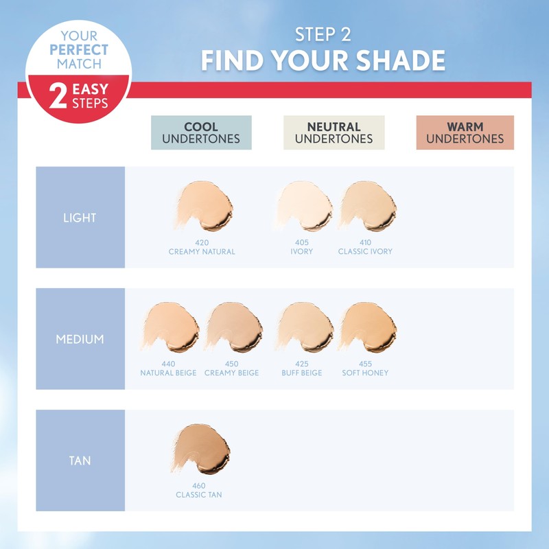 COVERGIRL COVERGIRL Outlast All-Day Ultimate Finish Foundation, Classic Ivory