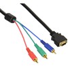 Conversion Meijin D Terminal (Male) to Component Conversion Cable [D5