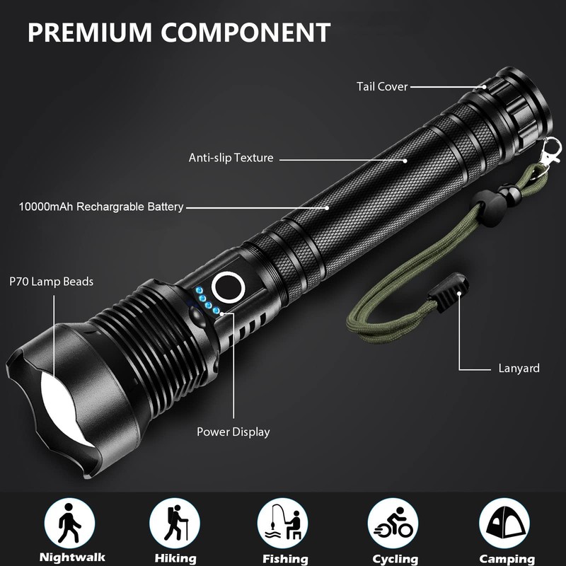 Lylting Rechargeable LED Flashlights High Lumens, 90,000 Lumens Super Bright