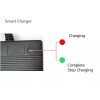 XF Charger for YUME X7 Electric Scooter