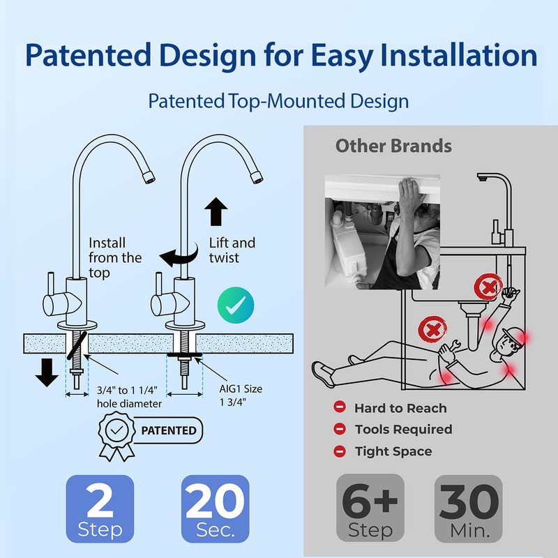 iSpring US31 Water Filtration System for Drinking, NSF Certified 3-Stage