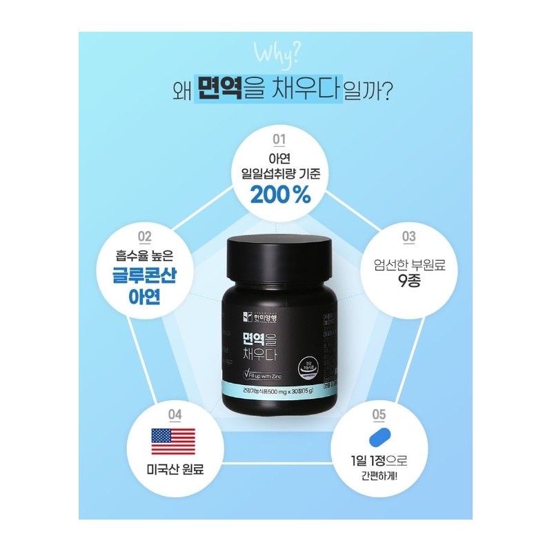 Hanmi Corporation Zinc Effects Zinc Nutrients 2 Months / 한미양행