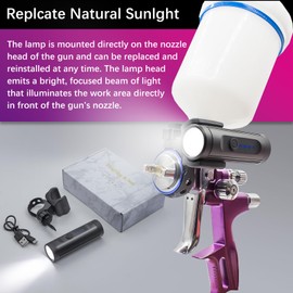 PangSing & Nan 600 Lumen Light，Rechargeable Lightweight Spray Gun Light, Natural Light Illuminates Surface Sprayed, Ensures Even Coverage，Versatile Automotive Paint Gun Light with 360° Rotation