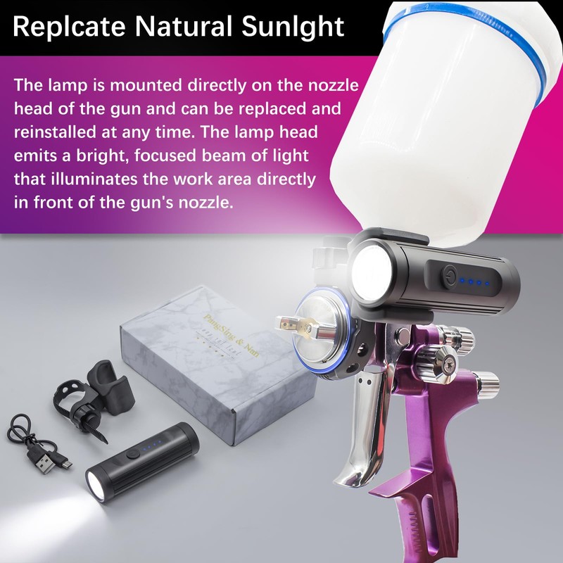PangSing & Nan 600 Lumen Light，Rechargeable Lightweight Spray Gun Light,