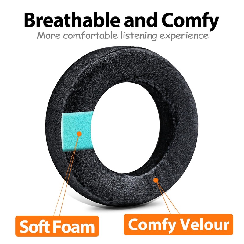 TRANSTEK Replacement Earpads Compatible with LucidSound LS20 LS25 LS30 LS40