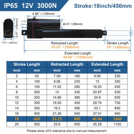JQDML 18 Inch 18" Stroke 3000N/660lbs Heavy Duty Speed 0.2"/sec 12V Electric Linear Actuator IP65 Waterproof with Mounting Brackets for Recliner TV Lift Coop Door