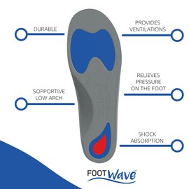 FootWave Dynamic Orthotic Insoles | Arch Support | Reduces Tension in the Area | Eliminates Causes of Heel Spurs