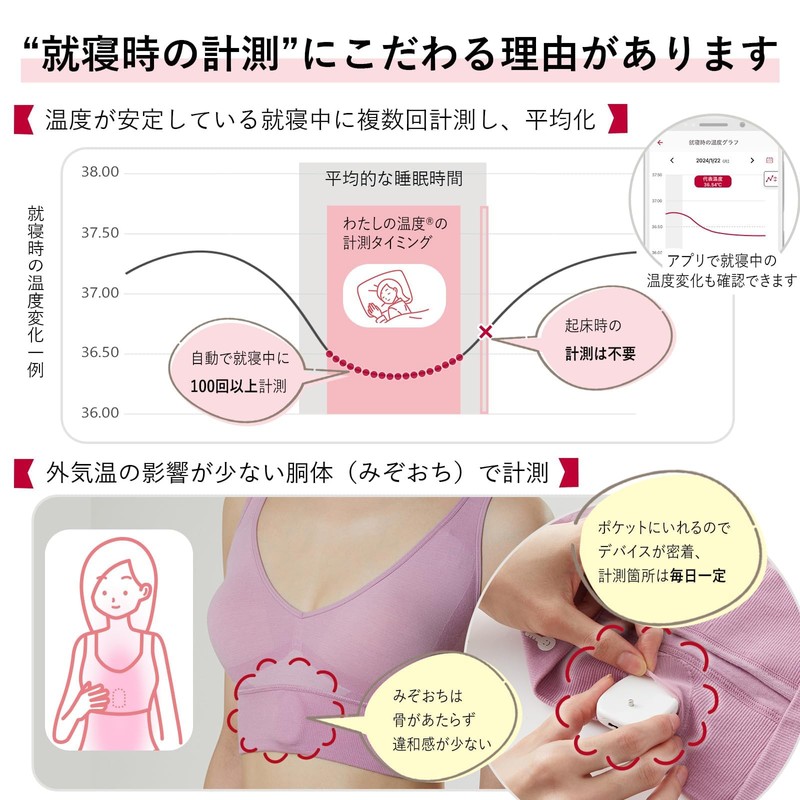 [Just Put it on and Sleep] My Temperature Women's Basic