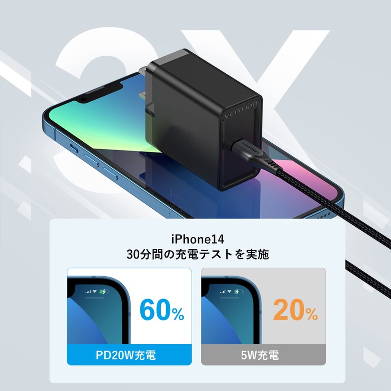 VENTION USB-C Fast Charger Type C Portable Charger PD20W 1