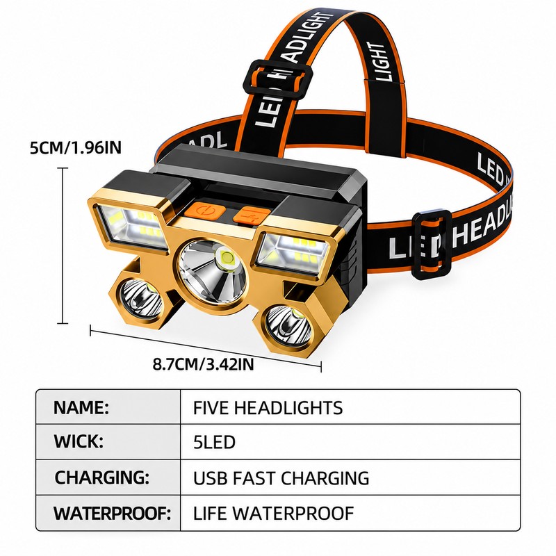 Rechargeable LED Headlamp for Hands-Free Lighting – Wearable Head Flashlight
