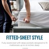 LUCID Premium Hypoallergenic 100% Waterproof Mattress Protector - Universal Fit,