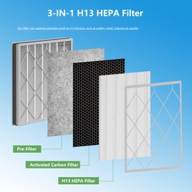 HE400 Filter Replacement Compatible with Shark HE400 HE401 HE402 HE405 UA415 Advanced Lock 4-Fan Models Air Purifier, Upgraded 3-in-1 H13 True HEPA Filter and Pre-Filter, Part Numer: HE4FKPET