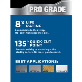 Century Drill & Tool 24216 Pro Grade Black Oxide Drill Bit, 1/4"