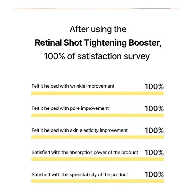 Potenciador Reafirmante De Retina Celimax 15 Ml