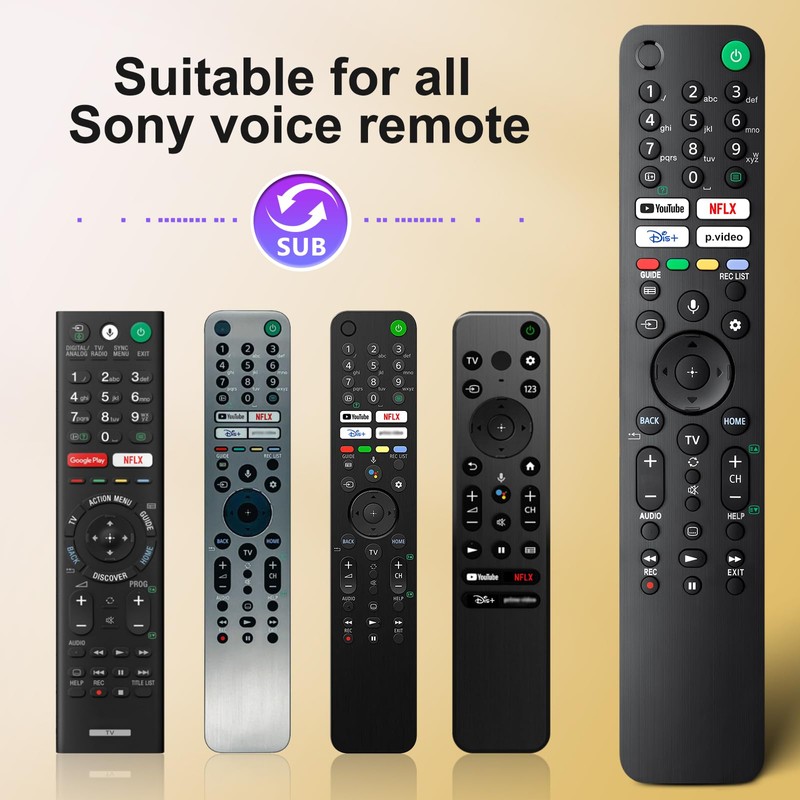 Replacement for Sony-Bravia-TV-Remote-Control,Universal Voice Remote for All Sony Smart TVs
