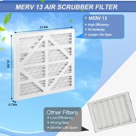 YDATTH 10 Pack MERV 13 Replacement Set Filter Compatible with AlorAir PureAiro HEPA Pro Air Scrubber and PureAiro HEPA Max Air Scrubber 770, 870, 970, filter Size 14.3x13.6x0.79