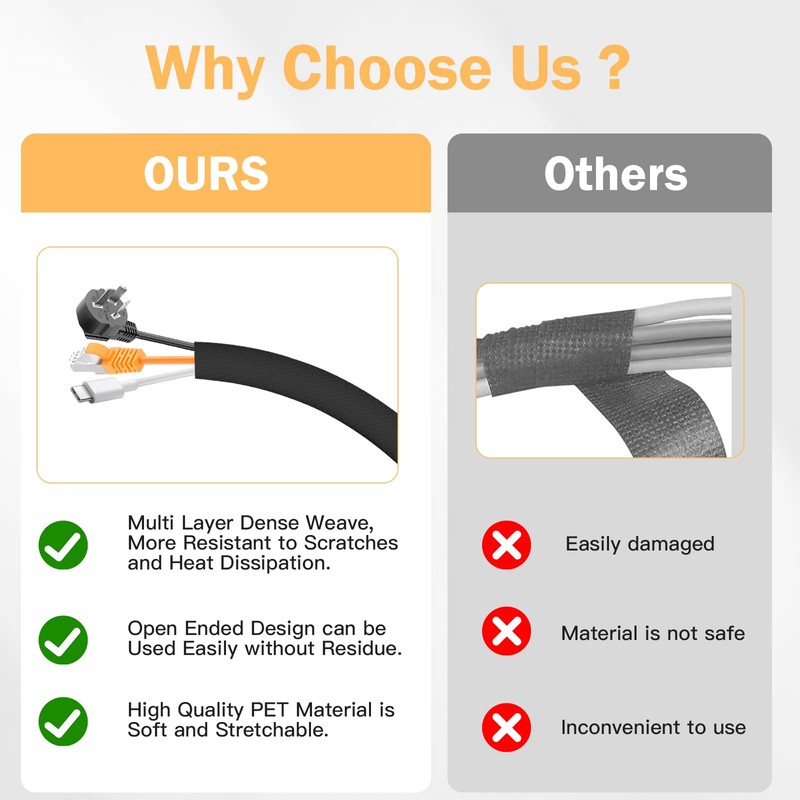 10 mm - 4 m Self-Closing Cable Tube, Black Flexible