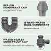 QruiLanTu Double Sink Drain Kit Expandable Flexible 1 1/2 Inch