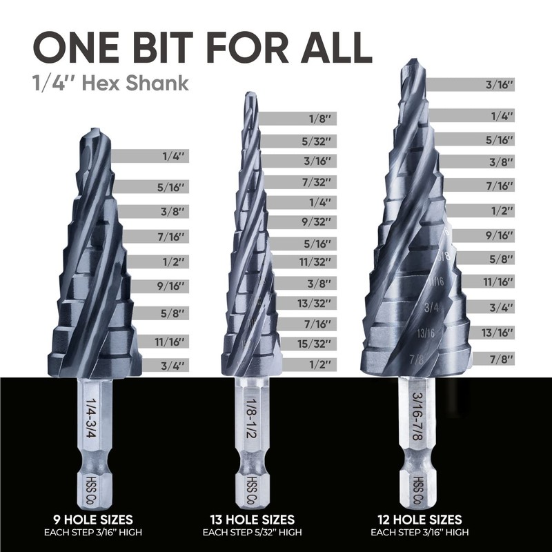 toolant Four Spiral Flute Cobalt Step Drill Bit Set(Pro Max),