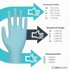 UNIGLOVES Aqua Blue Pearl Nitrile Examination Gloves - Multipurpose, Powder-Free