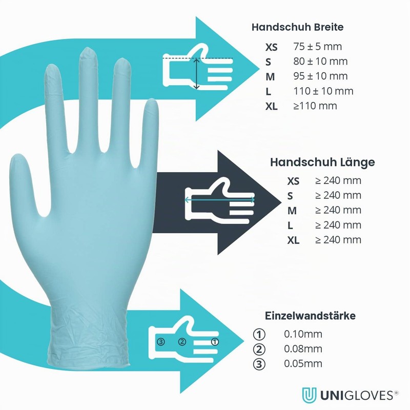 UNIGLOVES Aqua Blue Pearl Nitrile Examination Gloves - Multipurpose, Powder-Free