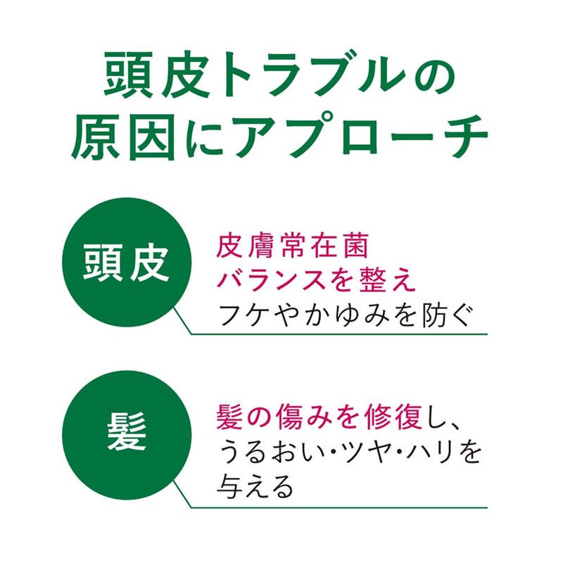 seba med sebamed (セバメド) Everyday Shampoo Refill 400ml