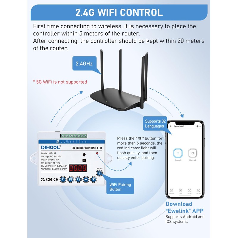 DIHOOL Electric Linear Actuator Controller with Current Limit, WiFi and