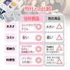 TK.tech Bromide Case, Bromide Holder, Raw Photo File, Compatible with