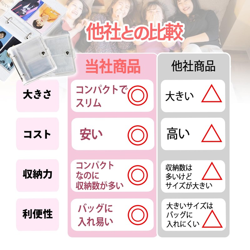 TK.tech Bromide Case, Bromide Holder, Raw Photo File, Compatible with