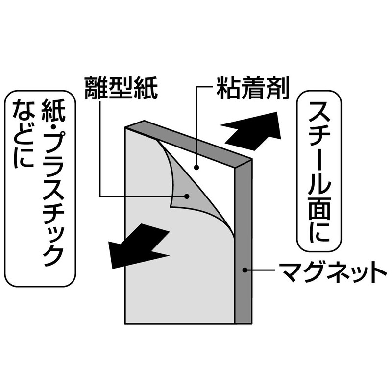 コクヨS&T マグネットシート(片面・粘着剤付き) マク-345