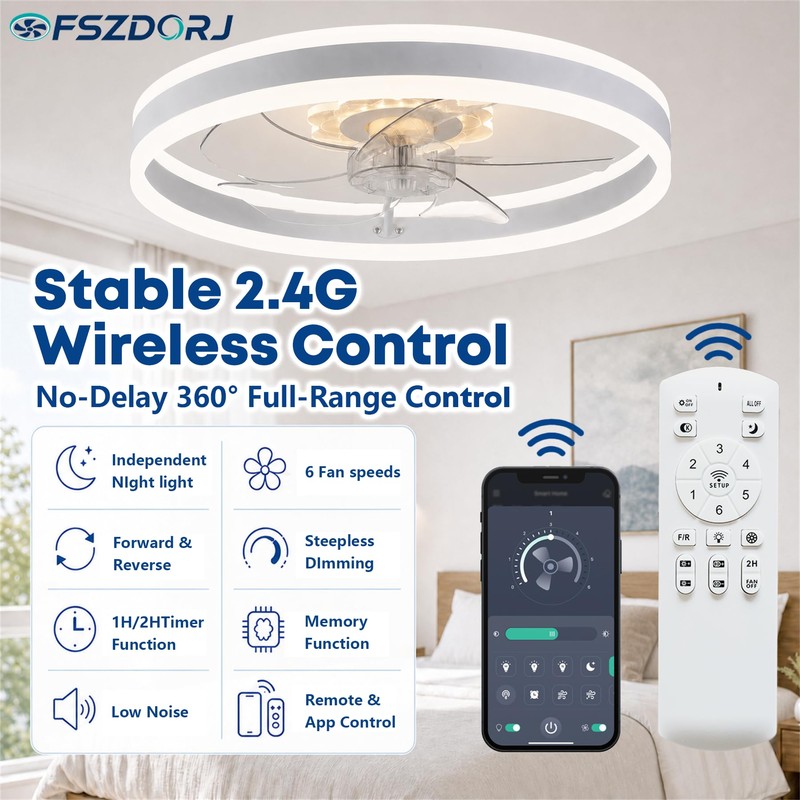 Fszdorj 24'' Ceiling Fan with Light and Remote,White Low profile