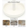 VROOMIUM Paper Towel Holder Countertop, Ceramic Base Easy-to-Clean, 1.5 lbs,