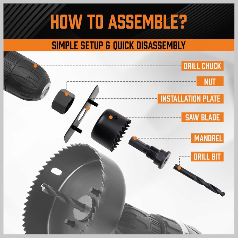 HORUSDY Hole Saw Set 24PCS Hole Saw Kit,Hole Saw Drill