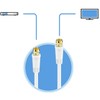 PerfectHD SAT Cable | 20 m | 75 Ohm |