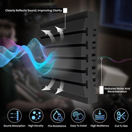 Focusound 18 Pack Curved Acoustic Foam Panels 3" x 12" x 12" Sound Proof Foam Panels Soundproofing Noise Cancelling Wedge Panels for Home Office Recoding Studio with 150 PCS Double-Side Adhesive