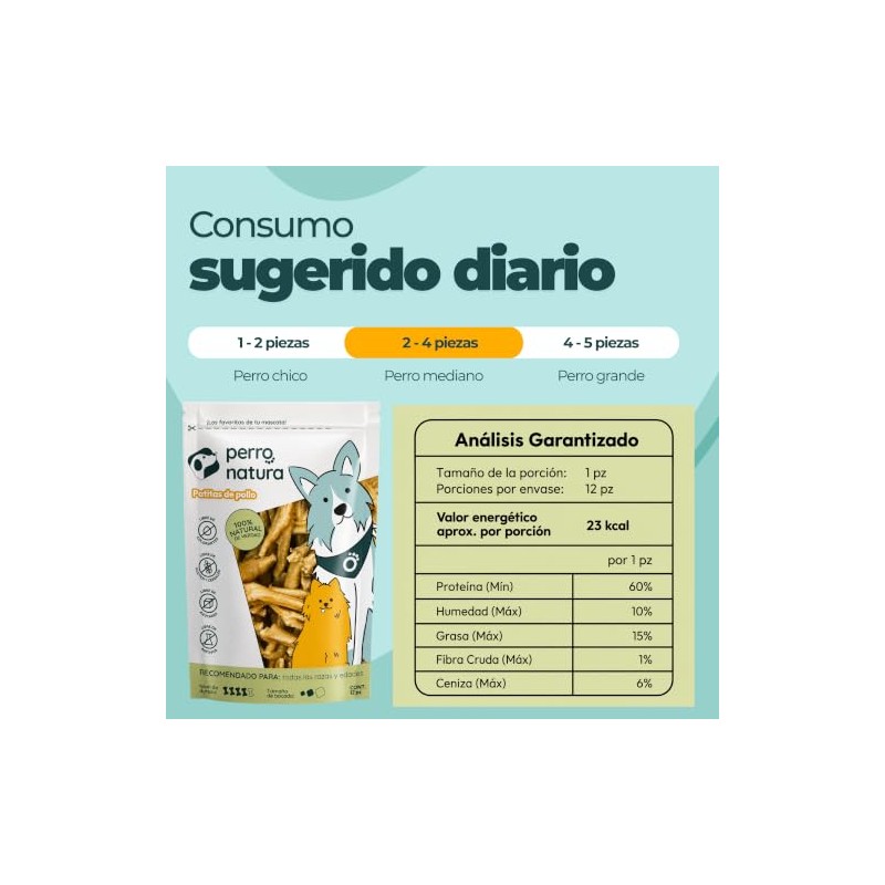 Premios Patitas de Pollo 12pz - Libre de Hormonas Premium