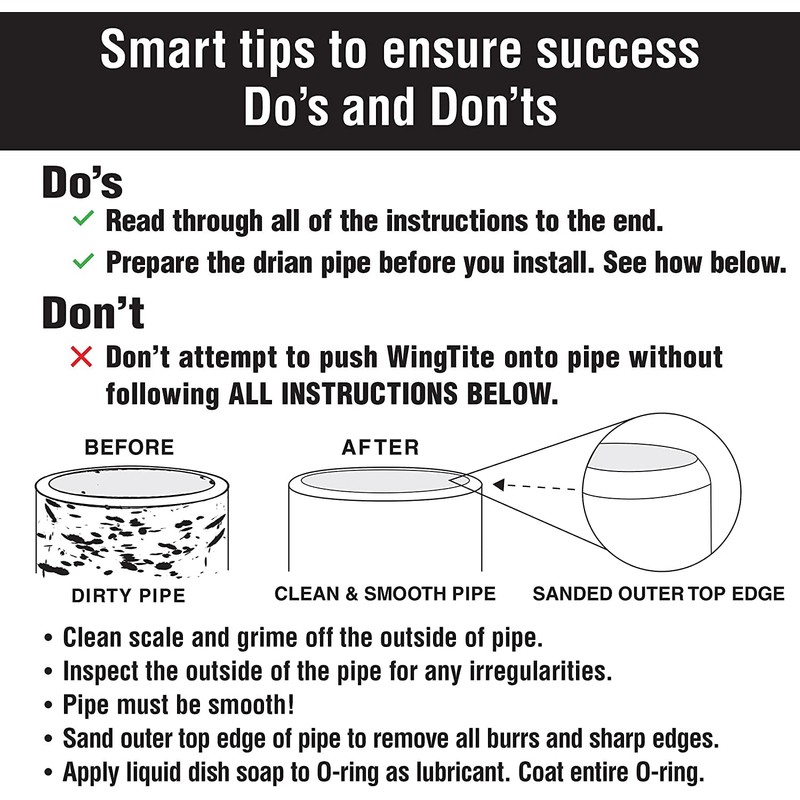 WingTite Pro-Series New Construction Shower Drain - 10 Year Warranty