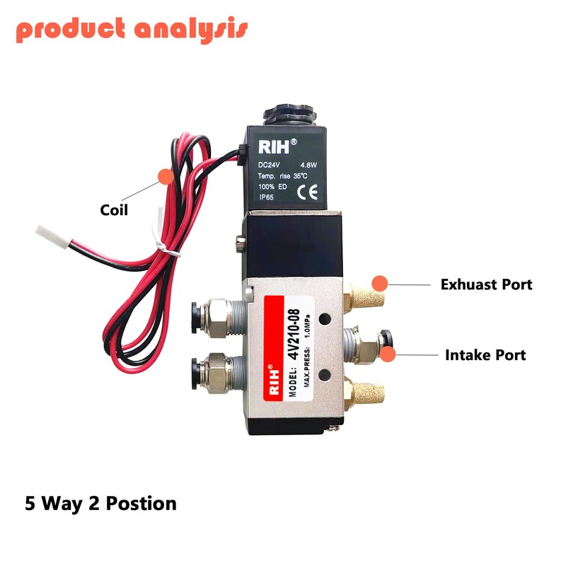 RIH Pneumatics Solenoid Valve 1/4" NPT DC24V Single Coil Pilot-Operated