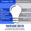 Energetic 24 Pack A19 LED Light Bulb, 40 Watt Equivalent