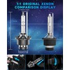 SENROBO D2S HID Xenon Headlight Bulbs,6000K Cool White,35W Upgraded 350%