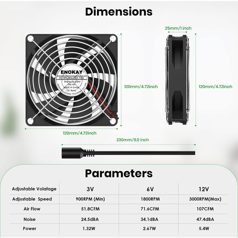 Enokay 120mm DC 12V Powered Fan with AC 100V 240V